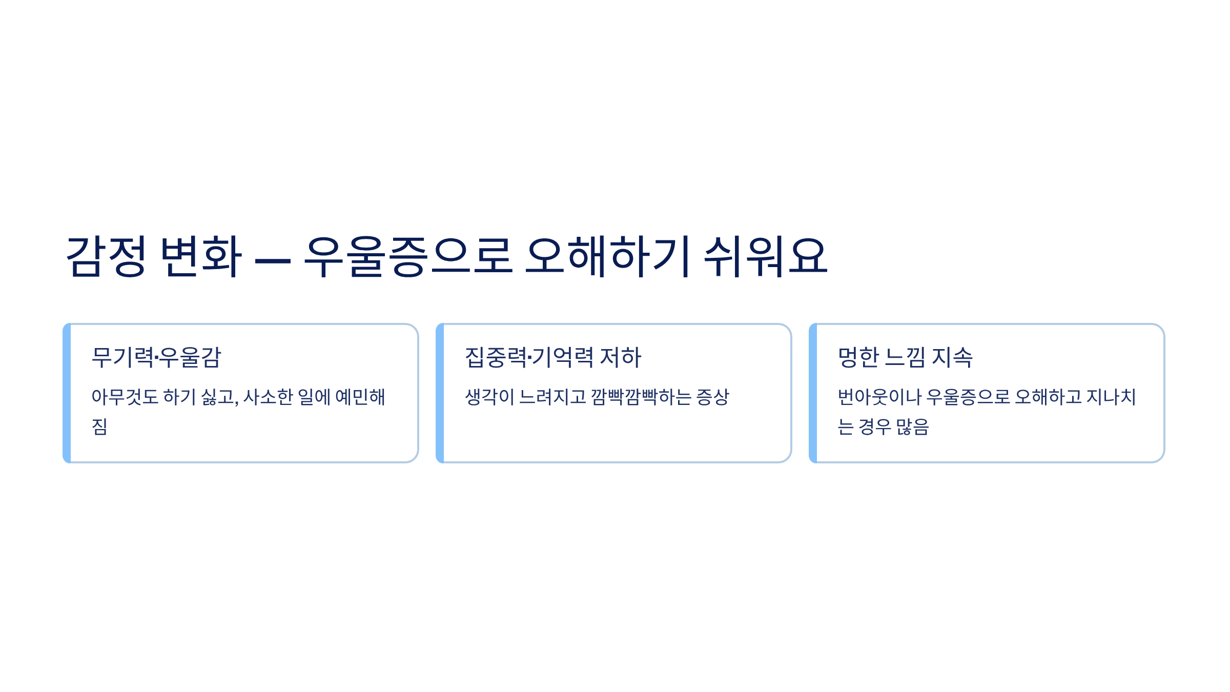 갑상선 기능 저하증 증상
