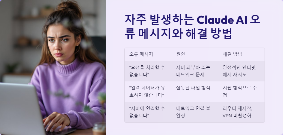 AI활용