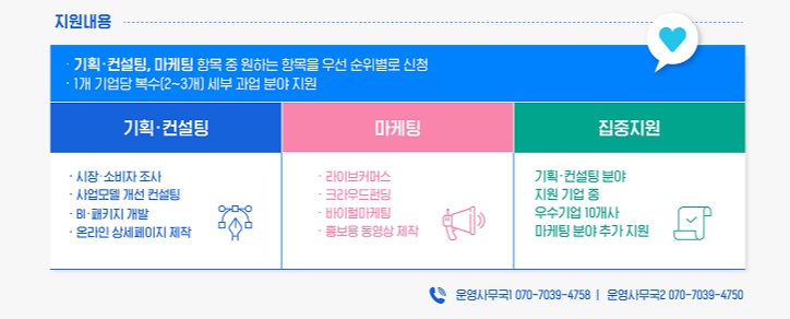 서울 소상공인 온라인 판로개척 지원내용