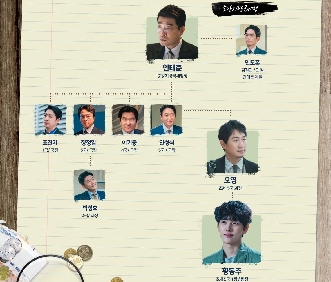 참고 이미지5