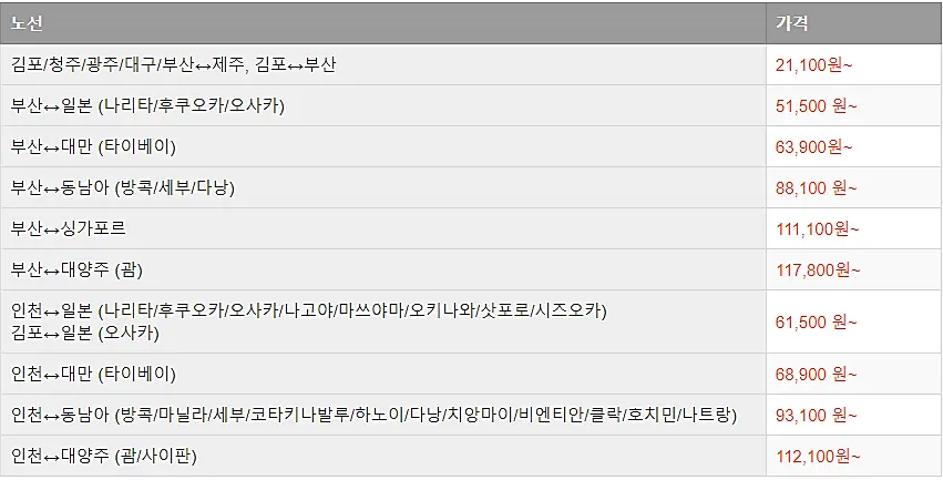 찜특가