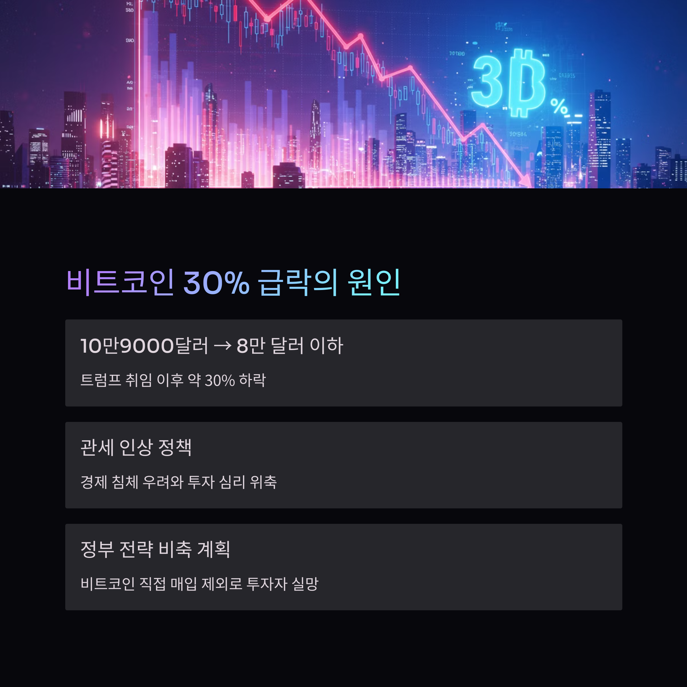 비트코인, 30% 하락한 이유는?