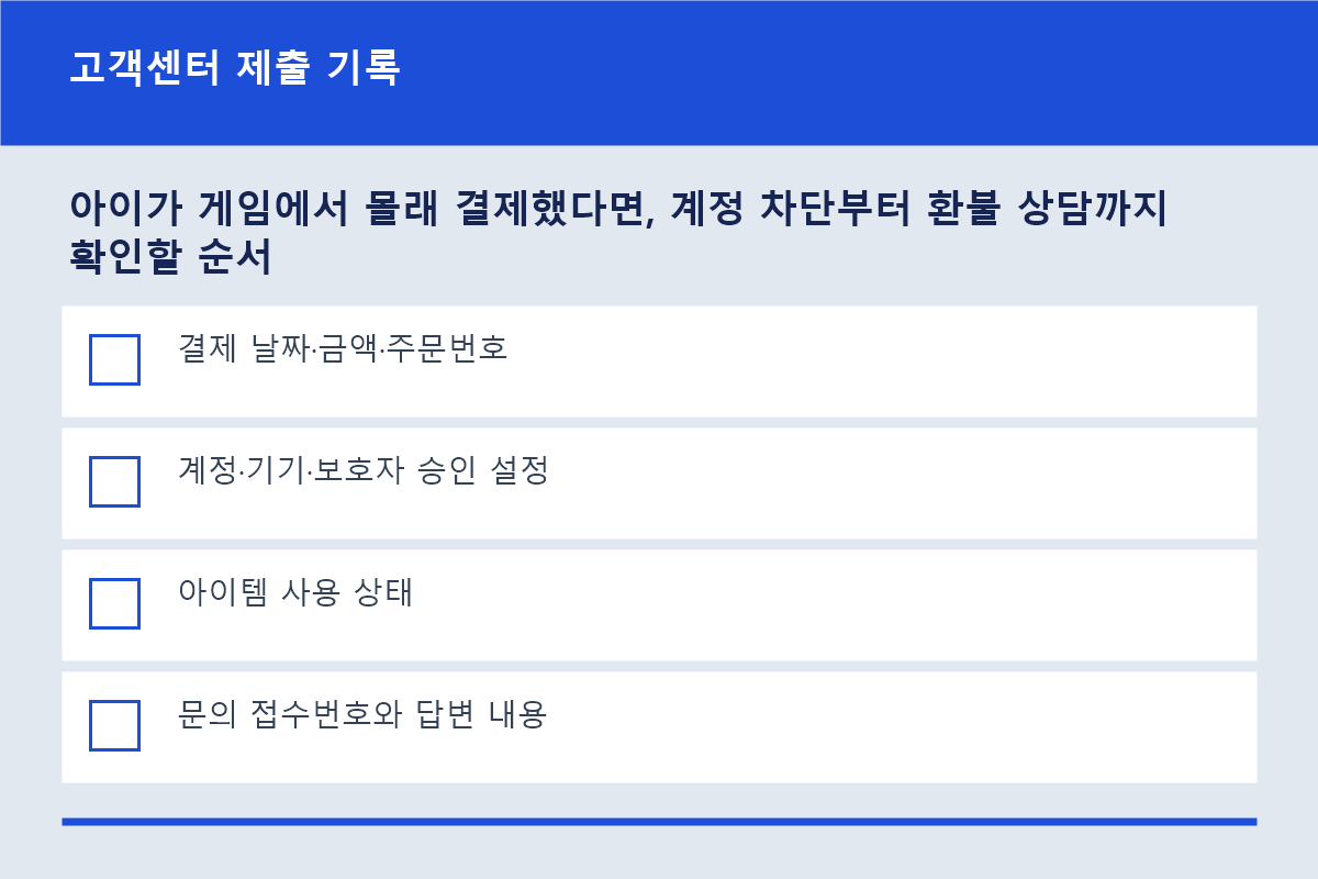 게임 환불 상담에 필요한 증빙 체크리스트