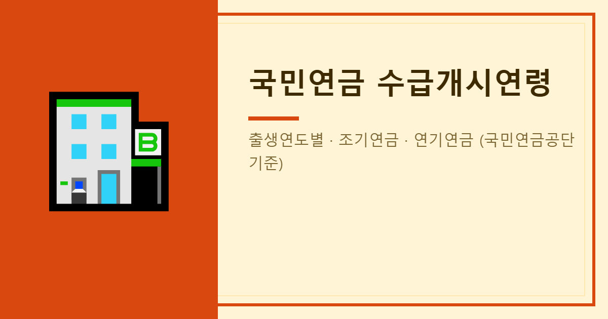 국민연금 노령연금 수급개시연령 안내 이미지