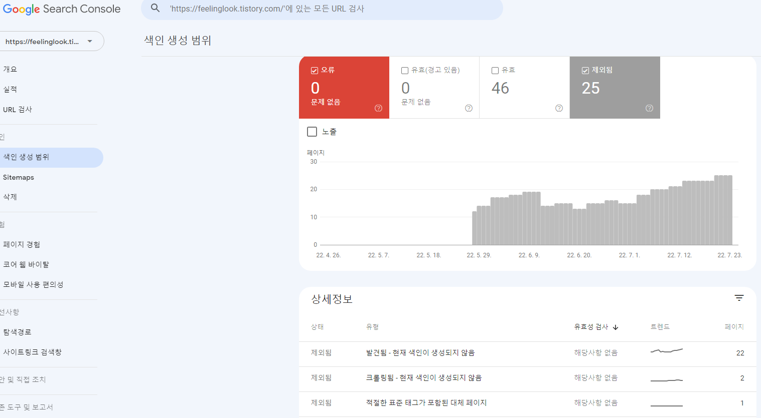구글서치콘솔