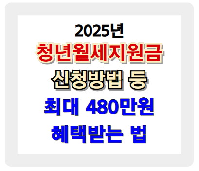 2025 청년월세지원금 신청 방법, 최대 480만 원 혜택 받는 법