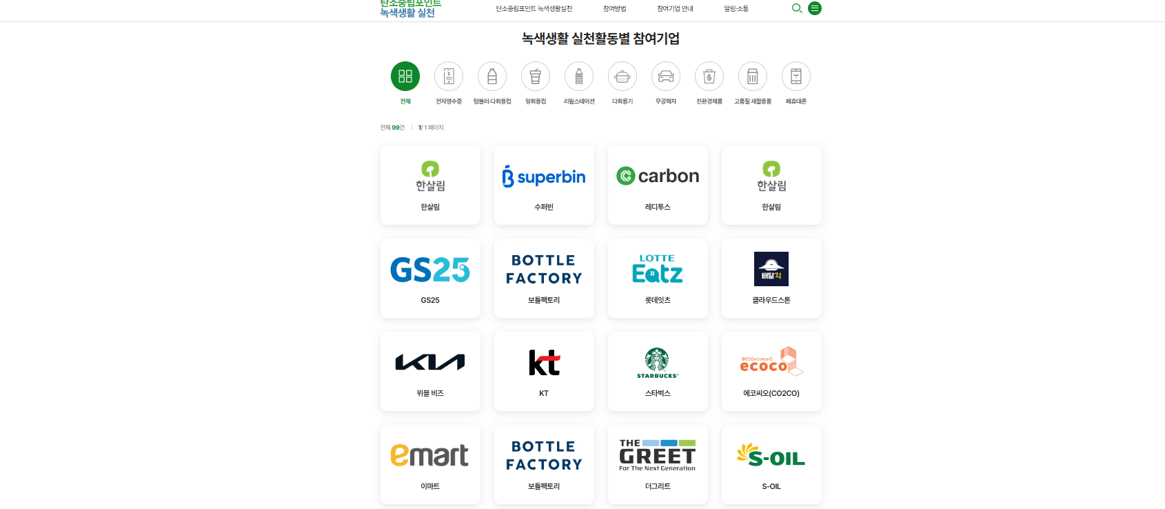 탄소중립 실천포인트제