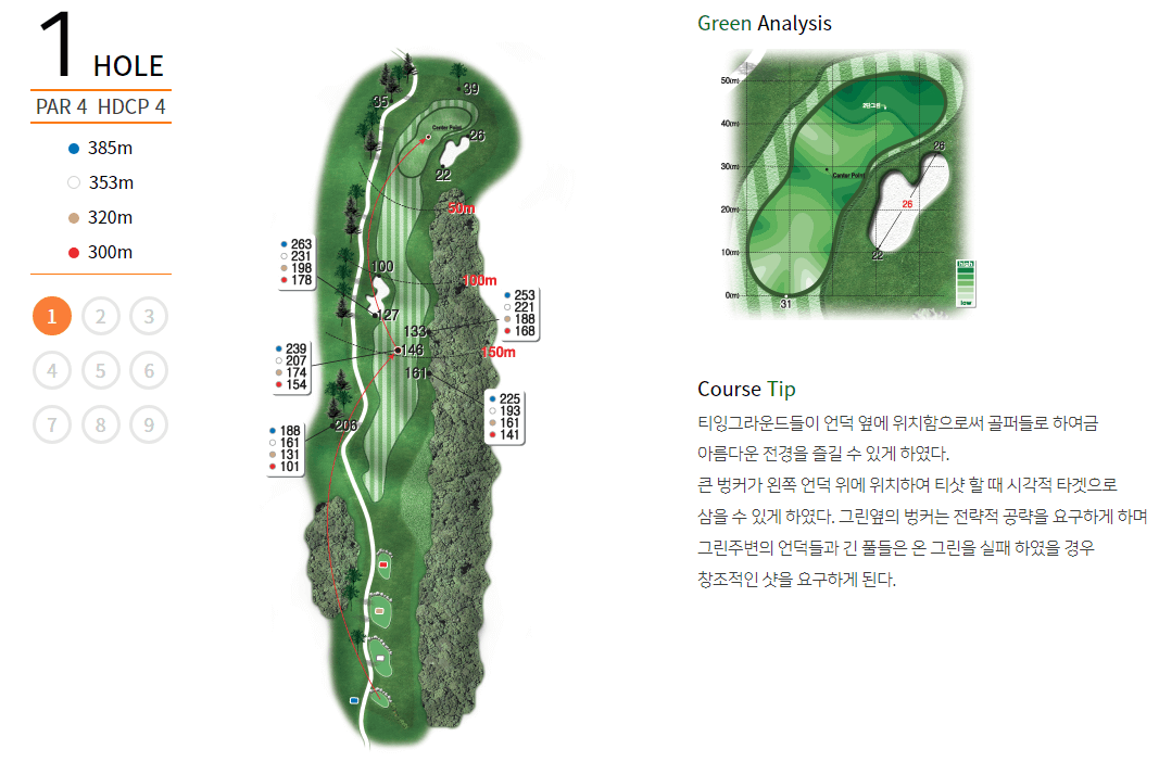 정산 컨트리클럽 해우코스 1