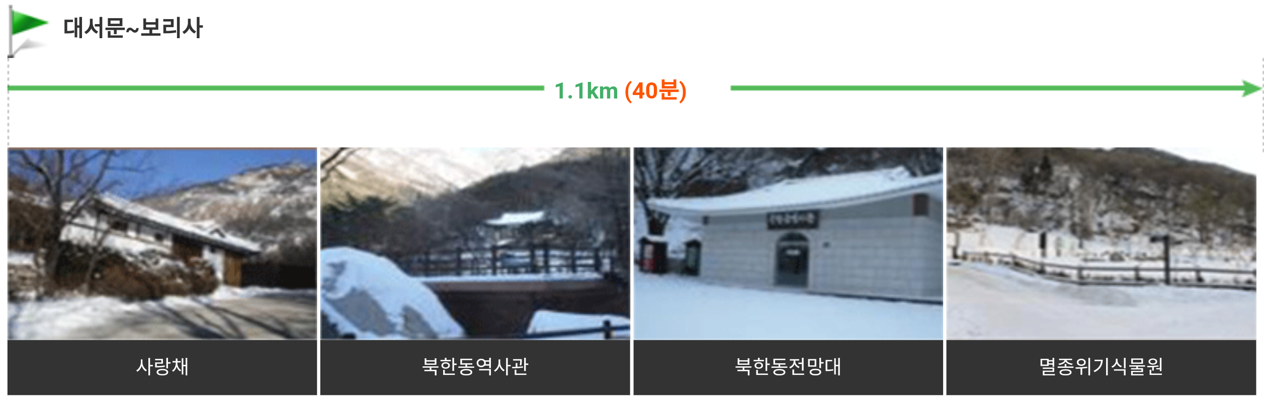 북한산 등산코스 4