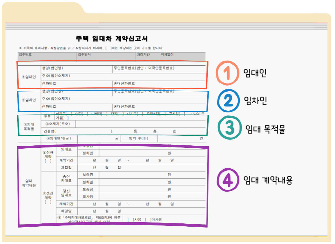주택임대차계약신고서