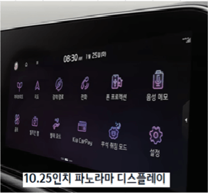 기아 니로 전기차 가격표