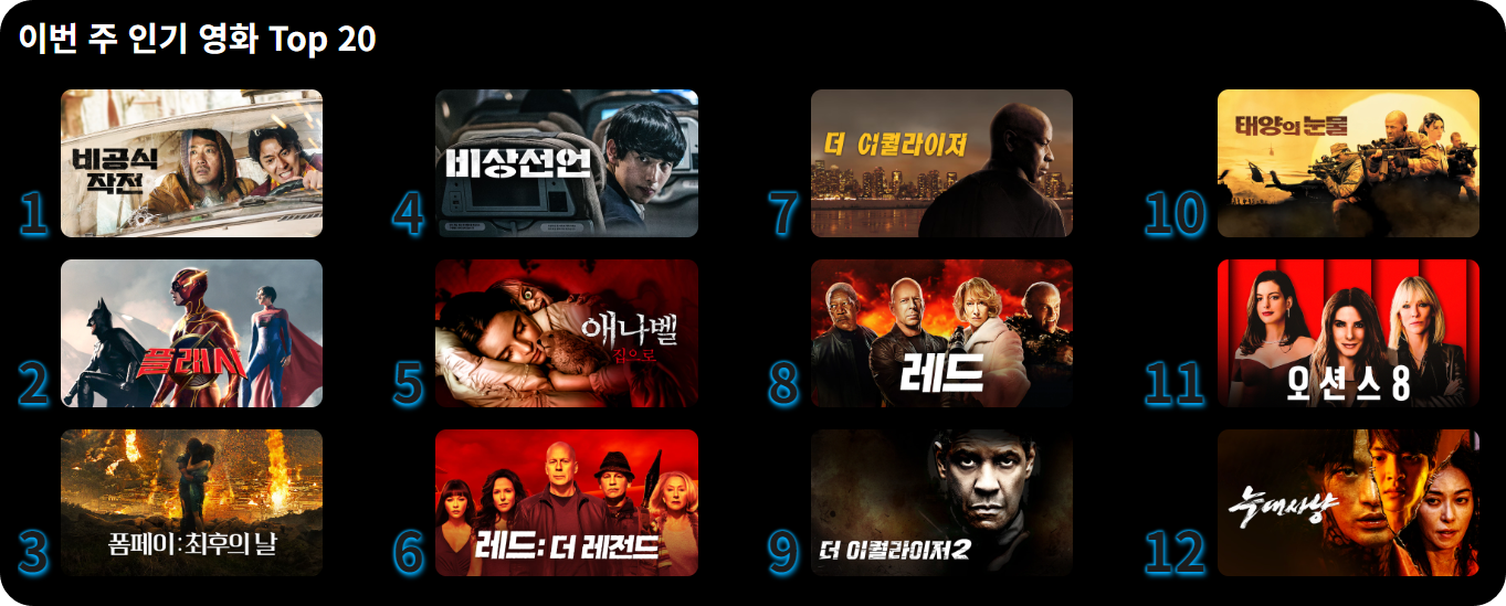 쿠팡플레이-tv-연결