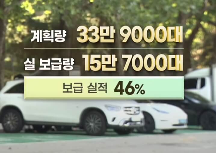 2025년 전기차 보조금 정책 홍보 자료