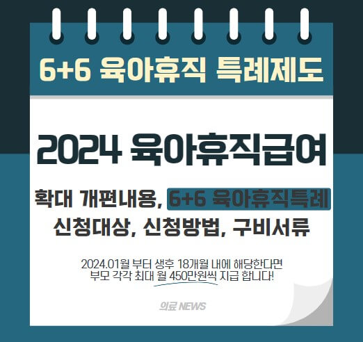 2024 육아휴직급여 신청대상&#44; 신청방법 [6+6 부모육아휴직 특례]