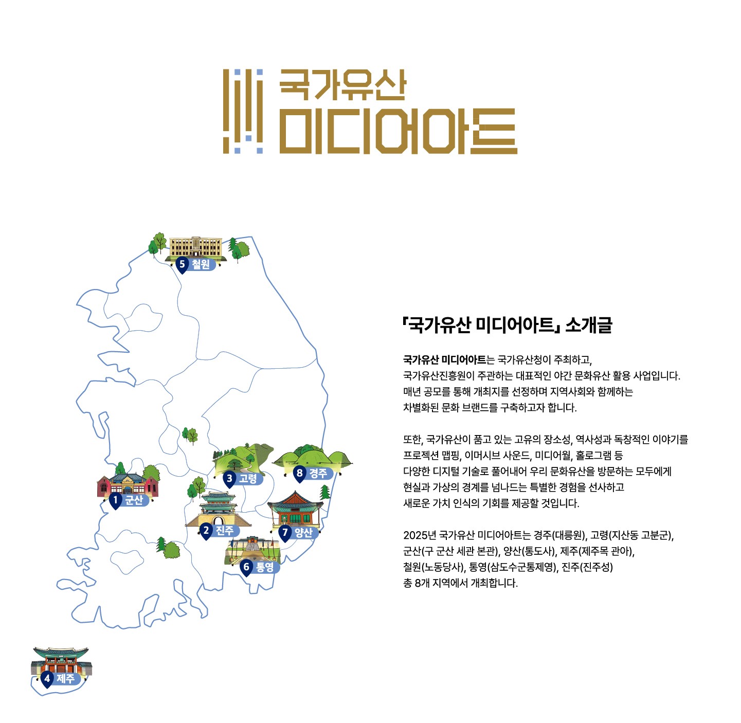 미디어아트 개최 지역