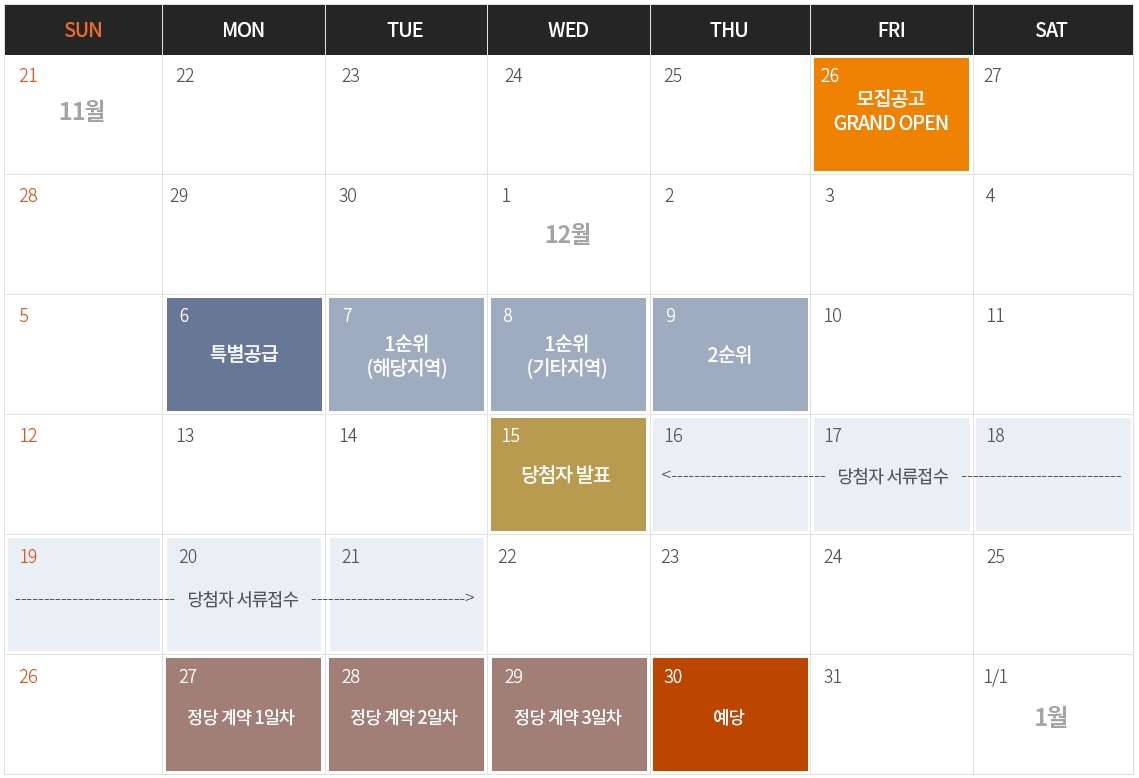 분양일정