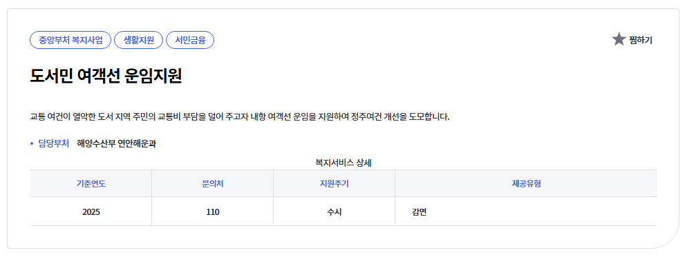 도서민여객선운임지원