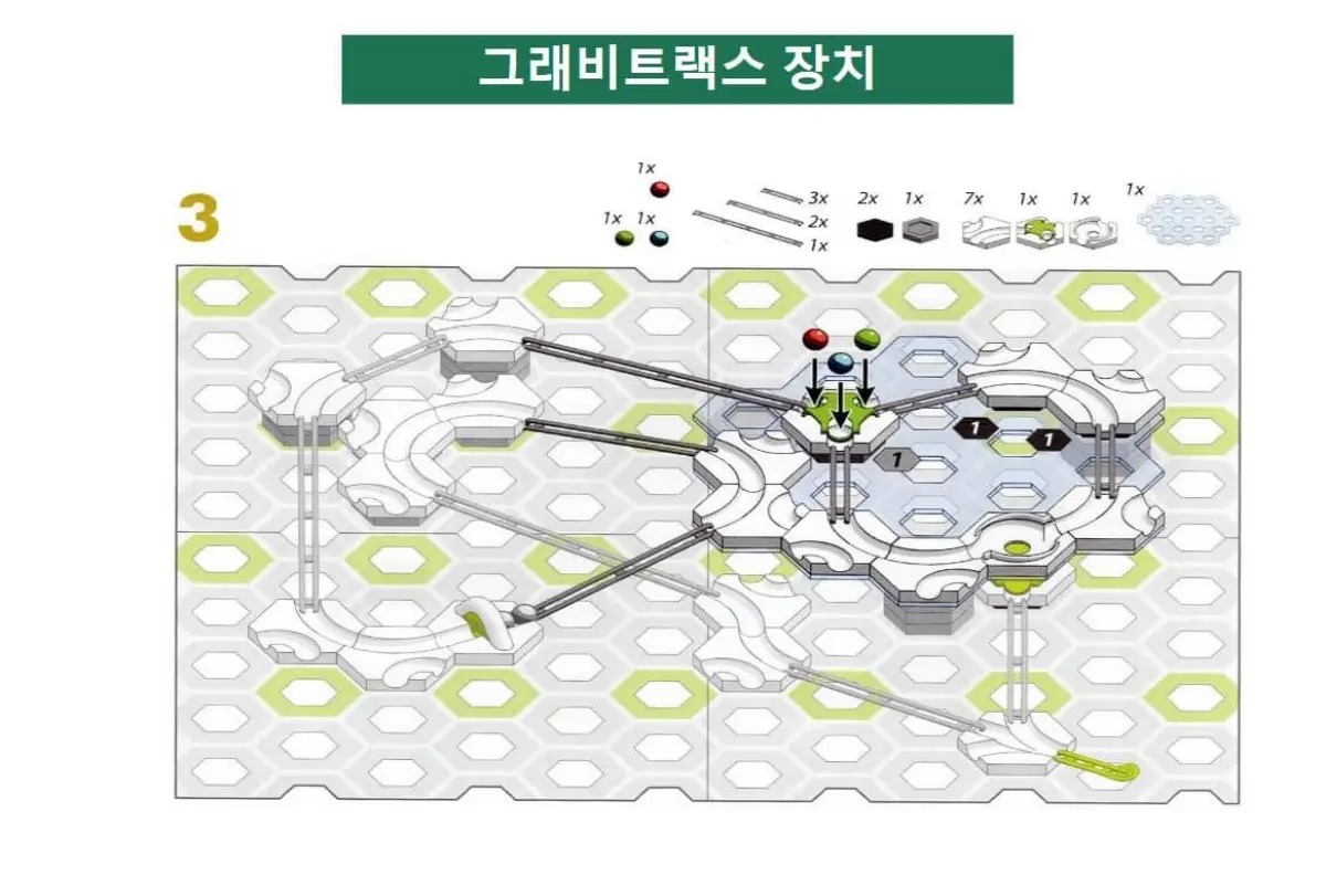 그래비트랙스 수업