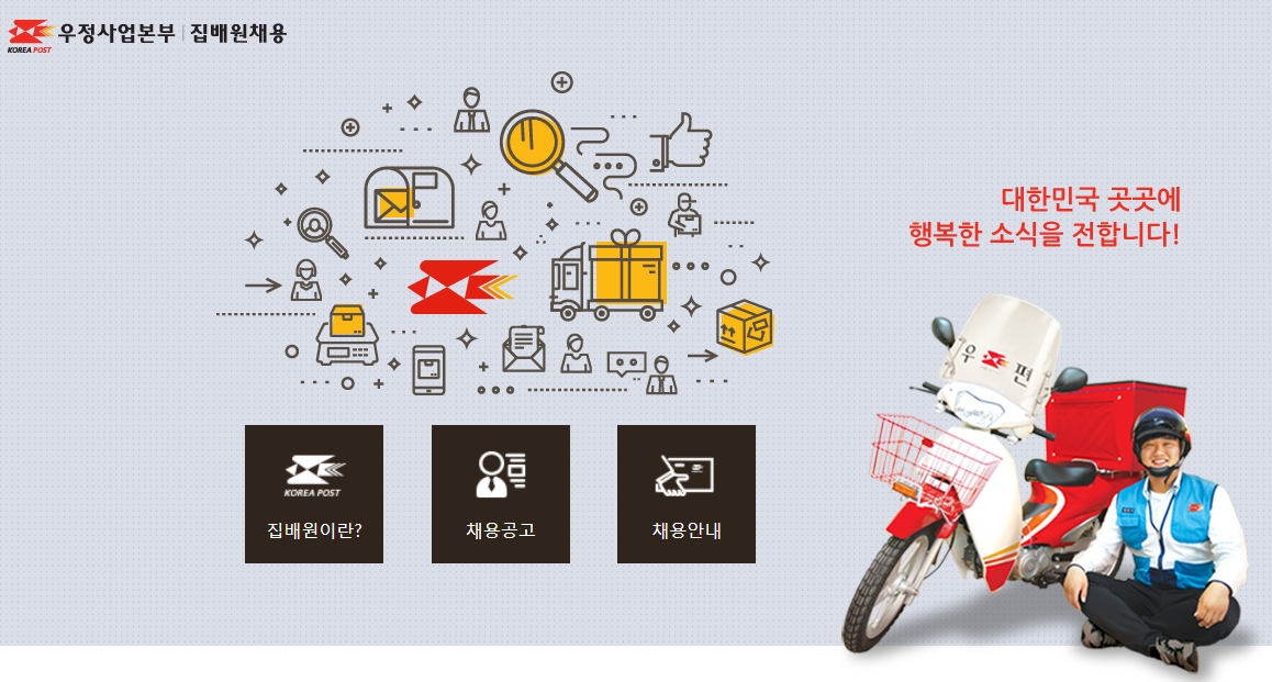 집배원 채용