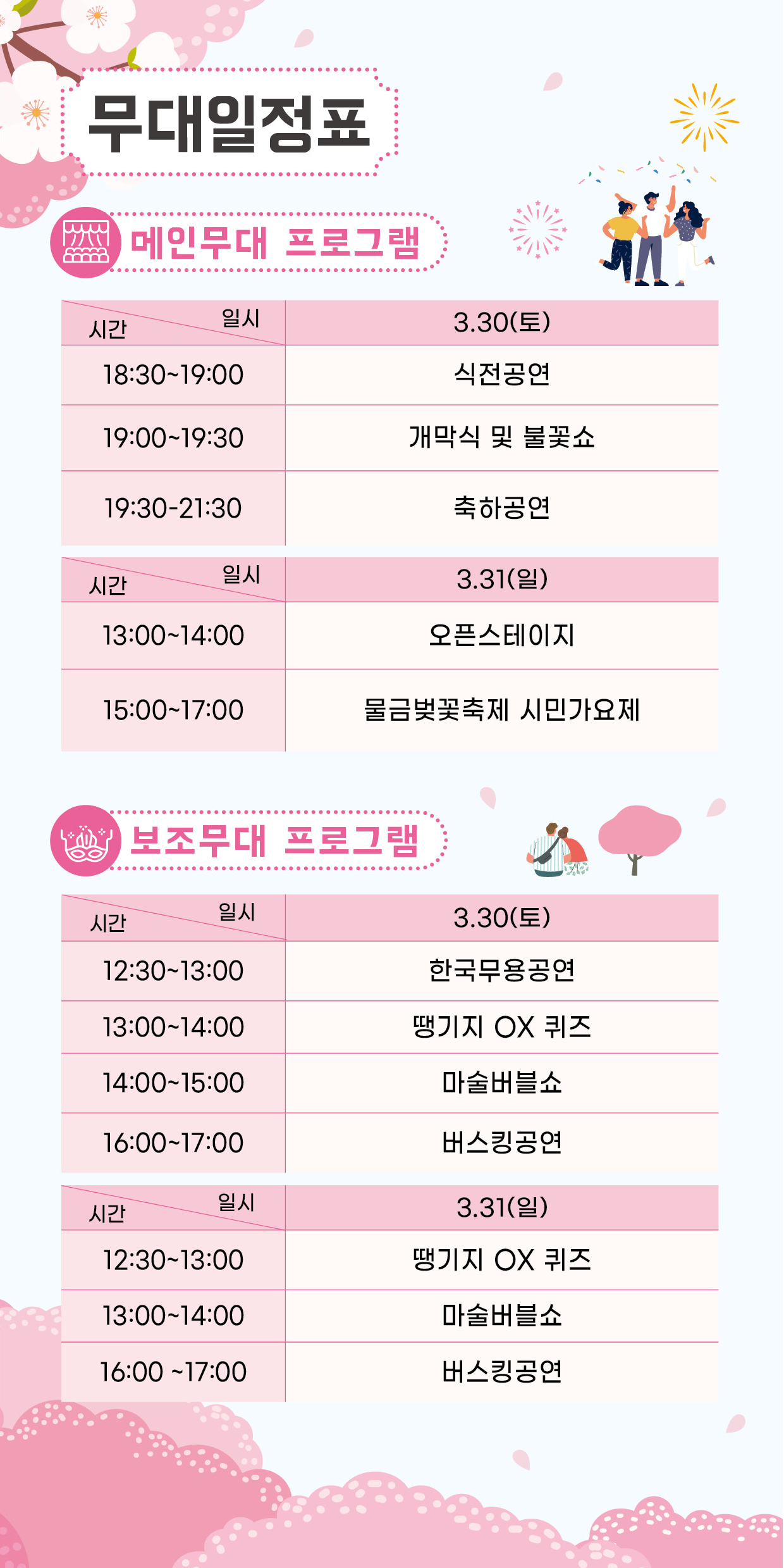 양산시 물금벚꽃축제 일정표