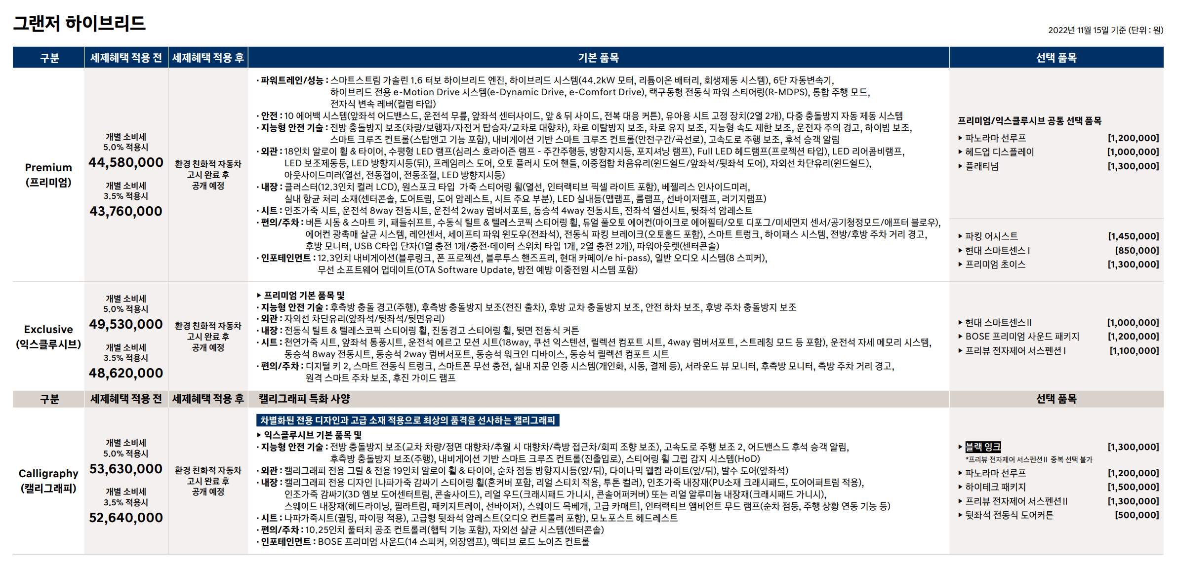 그랜저 하이브리드 가격표