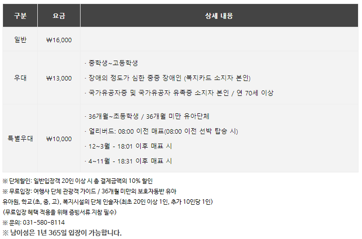 가을 단풍여행 : 남이섬