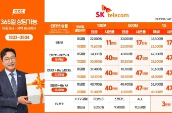 SKT 위약금 면제 신청 절차 환급금 받는 방법 총정리_7