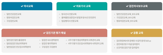 건강검진 사이버연수원 홈페이지 서비스