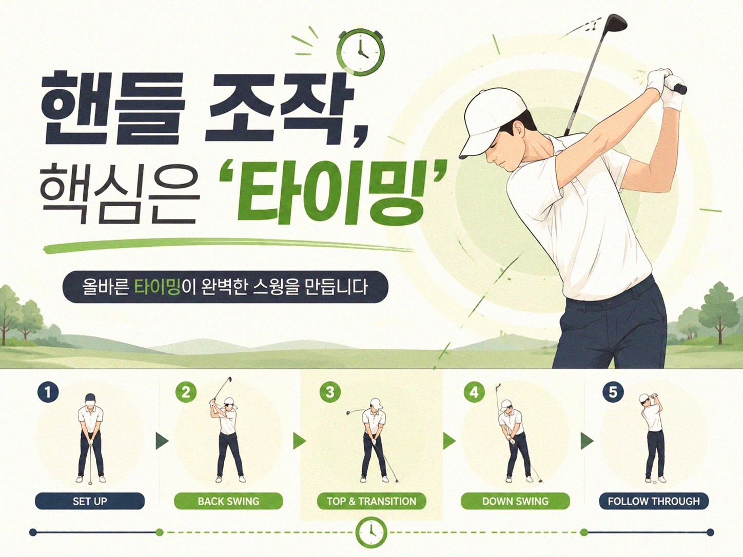 주차 공간 좁을 때 평행주차, 이거 알면 훨씬 쉬워져요