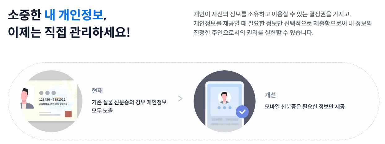 모바일 주민등록증 장점