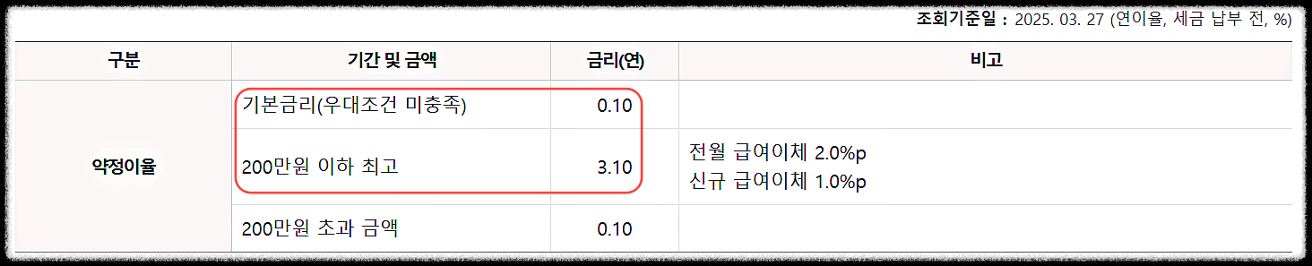 우월한 월급통장 관련 이미지