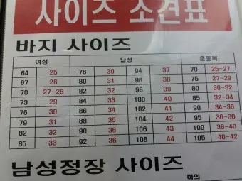 남자 바지 사이즈표 쉽게 정리한 가이드로 치수측정_16
