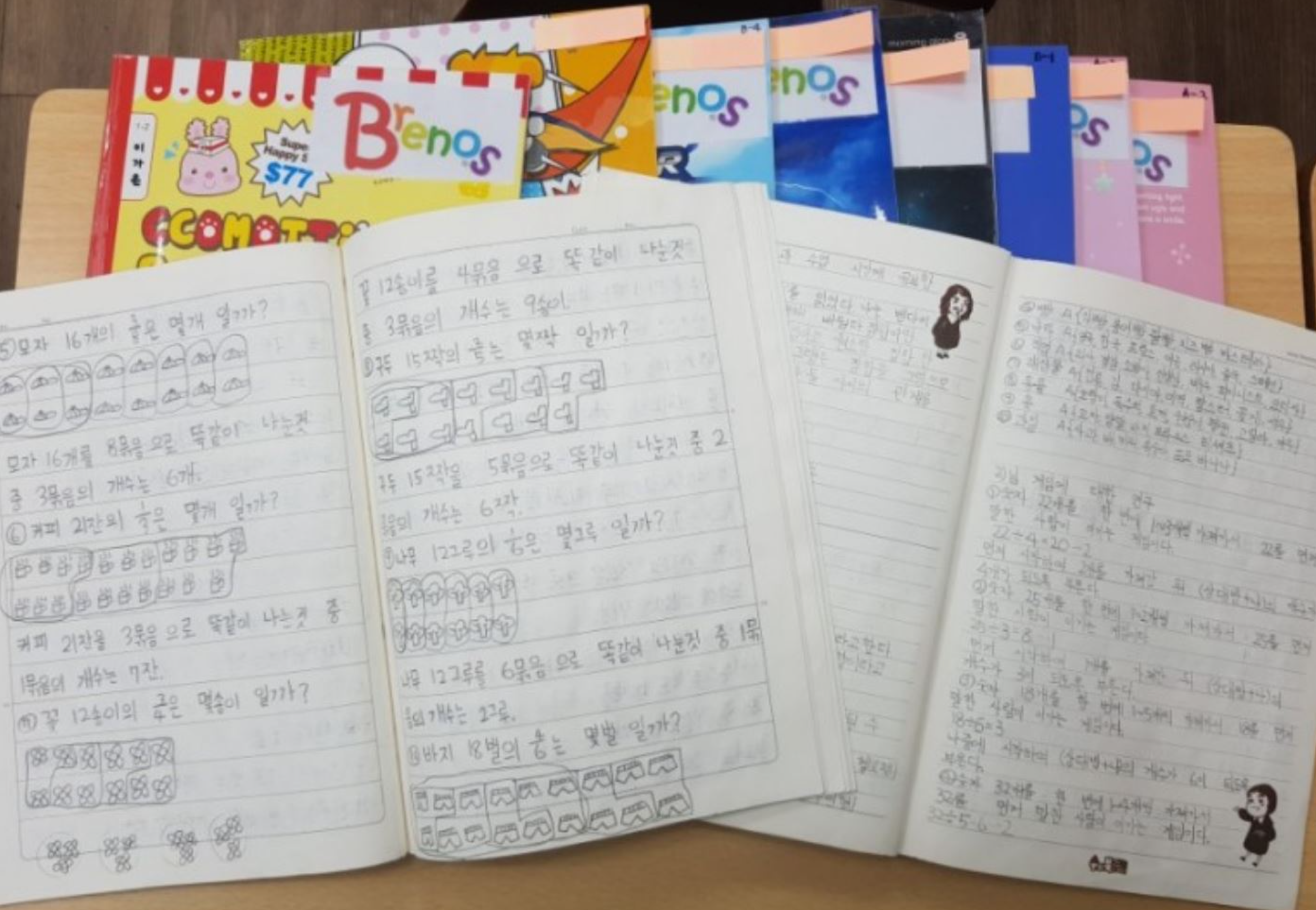 수학 진짜 잘하는 아이는 읽고 씁니다