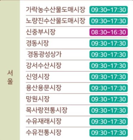 온누리상품권 환급 행사 및 참여시장 안내