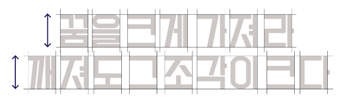 정신차렷체의 특징2