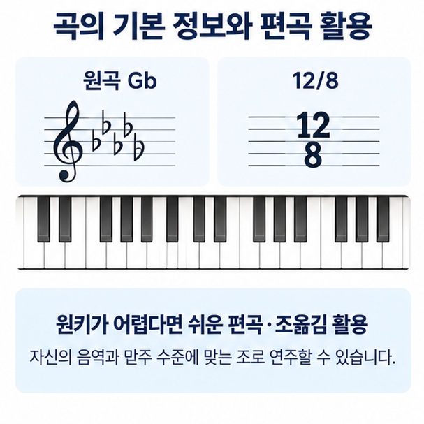 별빛 같은 나의 사랑아 원곡의 Gb 조성과 12분의 8박자, 쉬운 편곡 선택을 설명하는 이미지