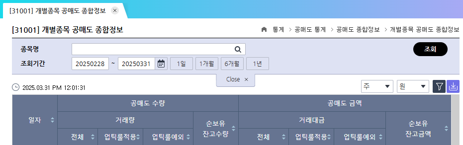 공매도란? 재개일