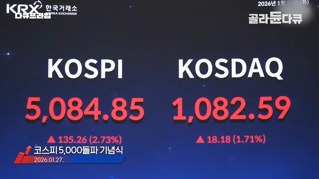 코스피 5000 시대