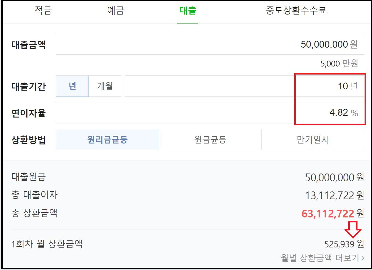 KB 공무원 우대대출과 신청방법 - 연4.82%