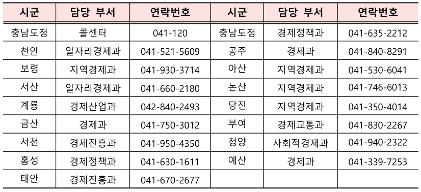 관련 문의처