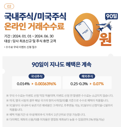 24년 미래에셋증권 혜택2