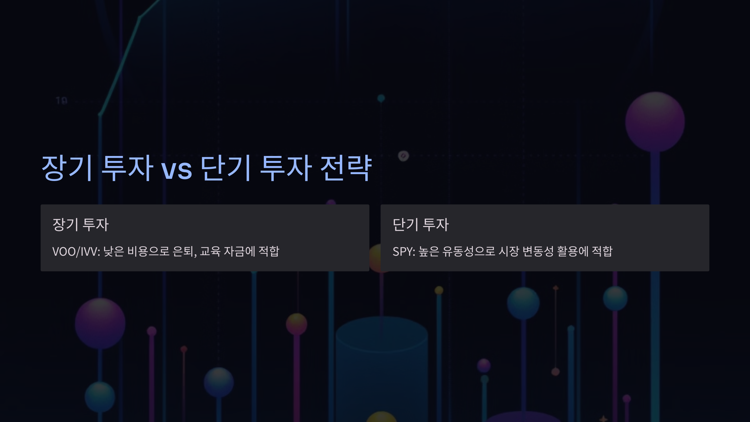 장기 투자 vs 단기 투자 전략