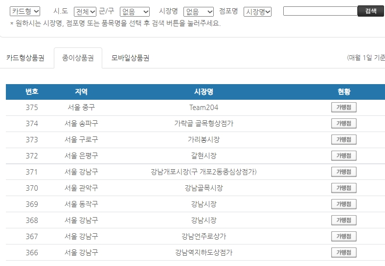 온누리상품권 사용처 홈페이지 안내, 추석 모바일 온누리상품권 특별할인