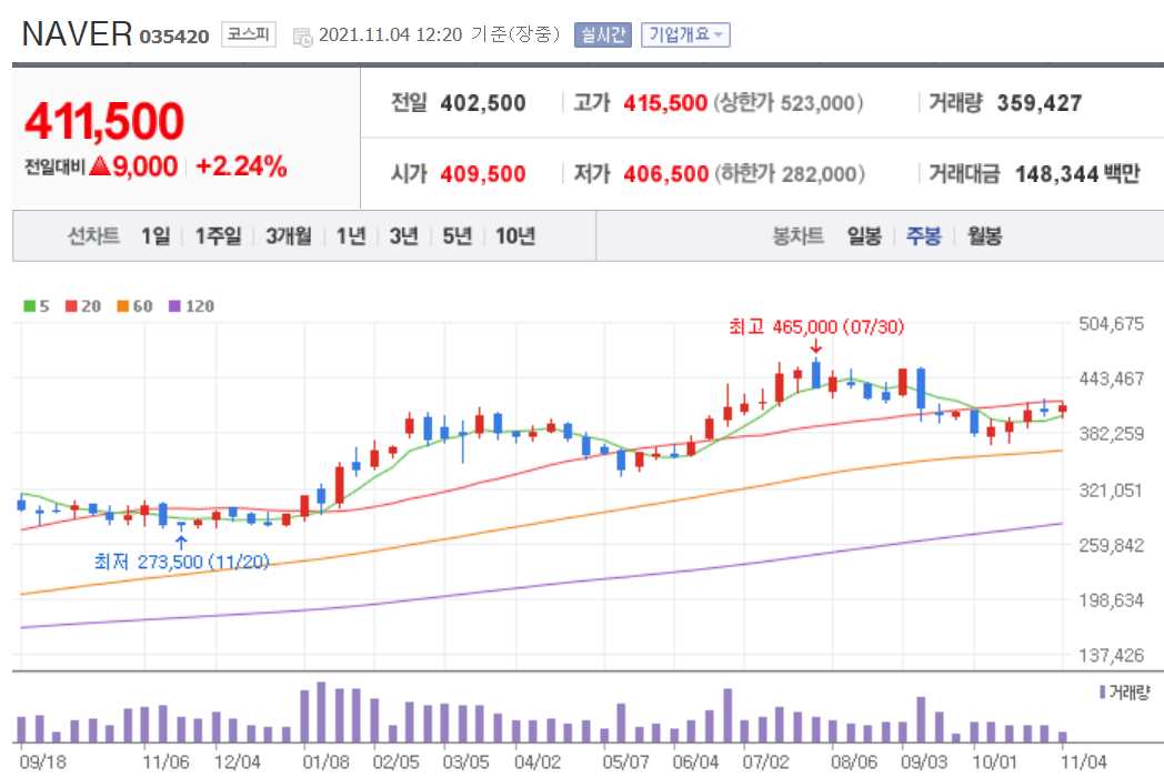넷플릭스 지옥 관련주 대장주 6종목