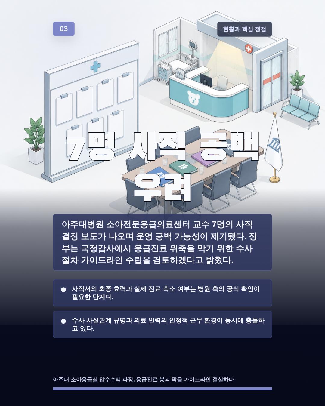 7명 사직 공백 우려