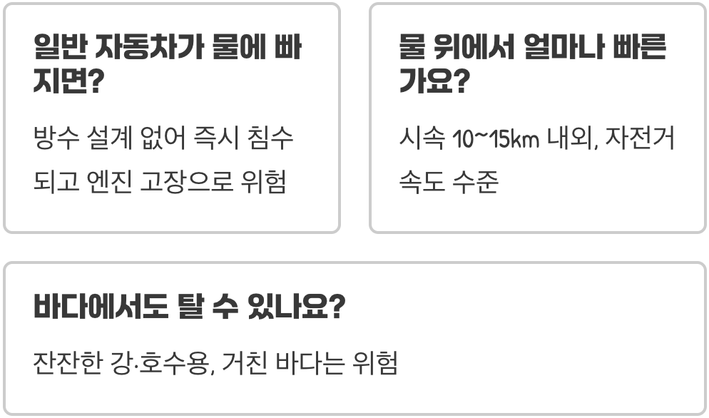 도로를 달리다 강으로 첨벙! 수륙양용차의 놀라운 과학적 원리