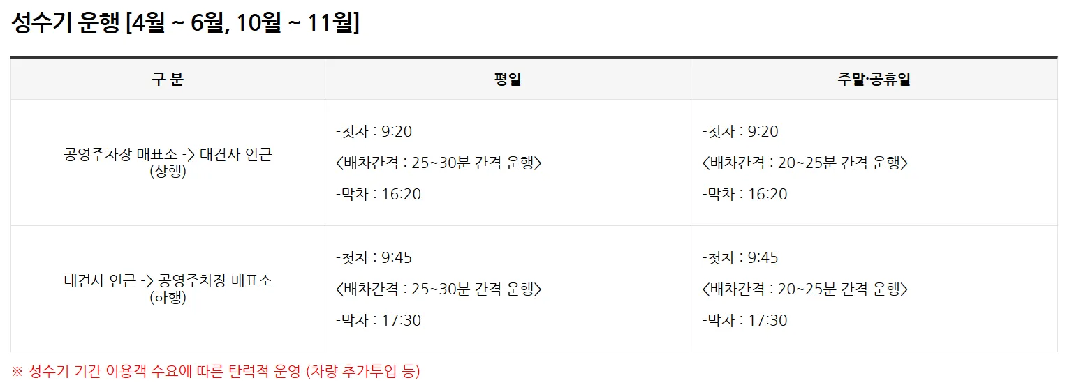 대구 달성 비슬산 셔틀버스 시간