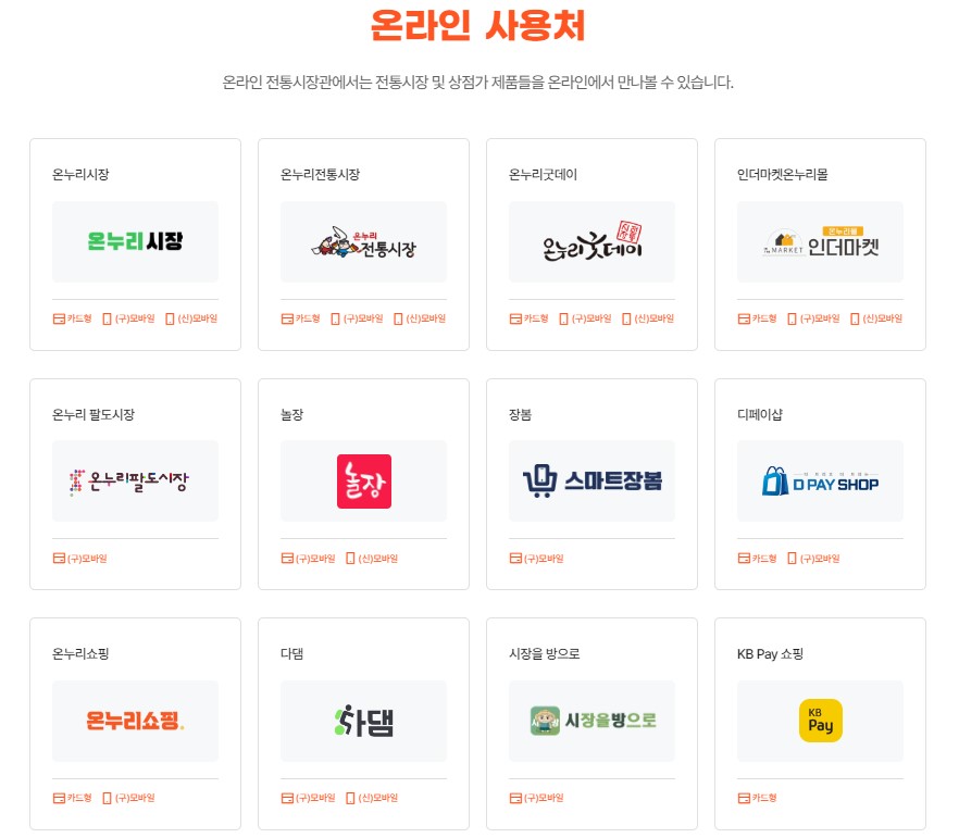 온라인상품권 온라인 사용처 예시