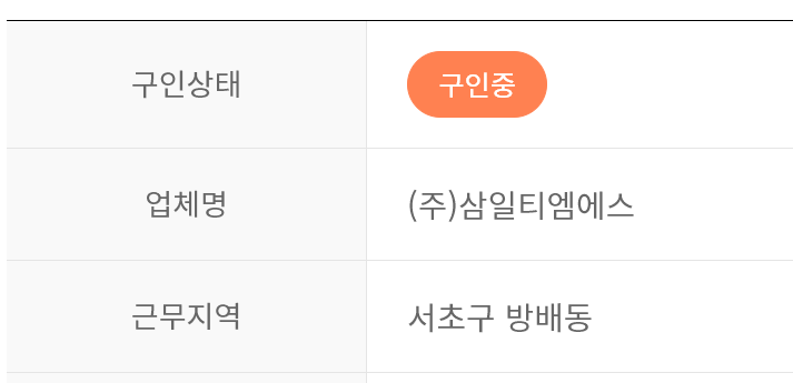 일자리 구인중