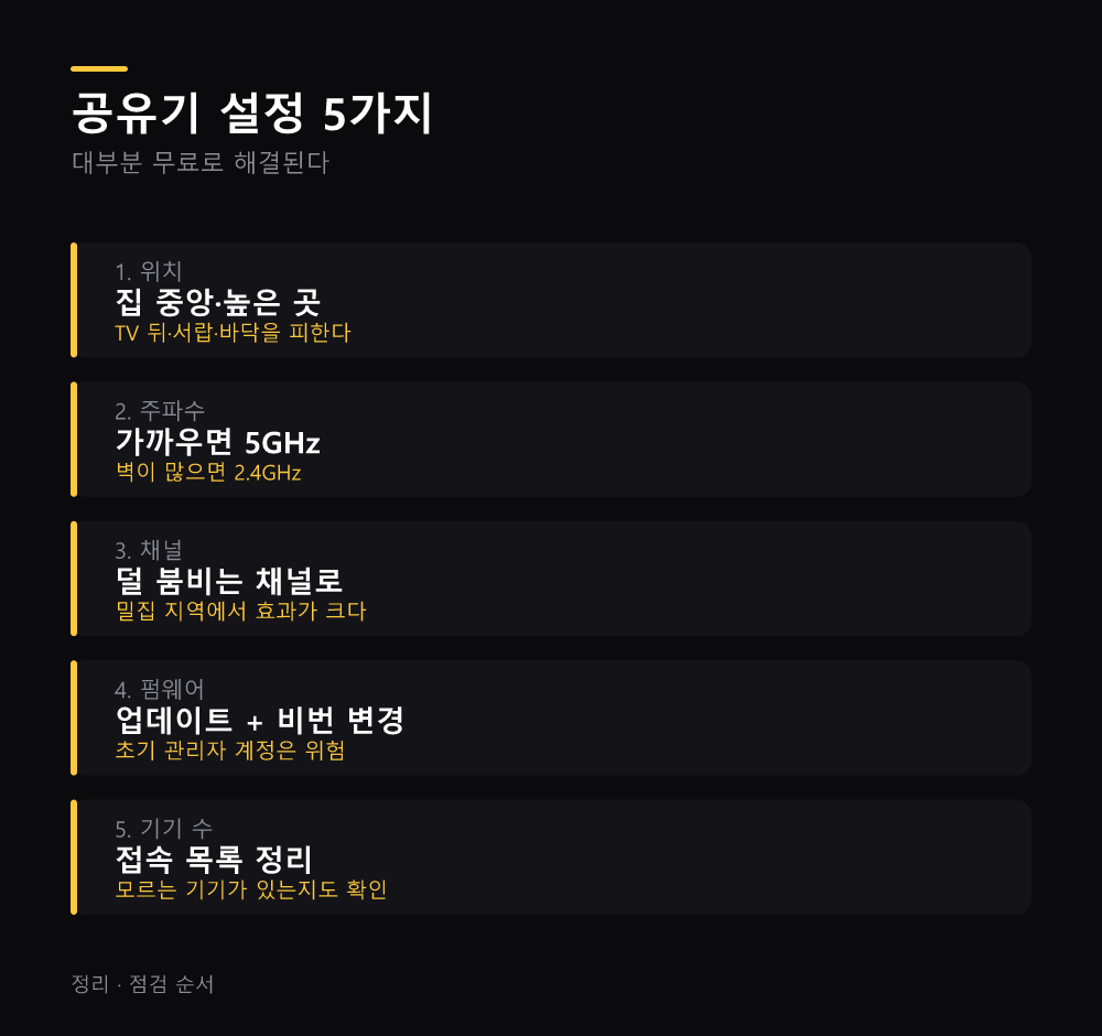 공유기 설정 5가지